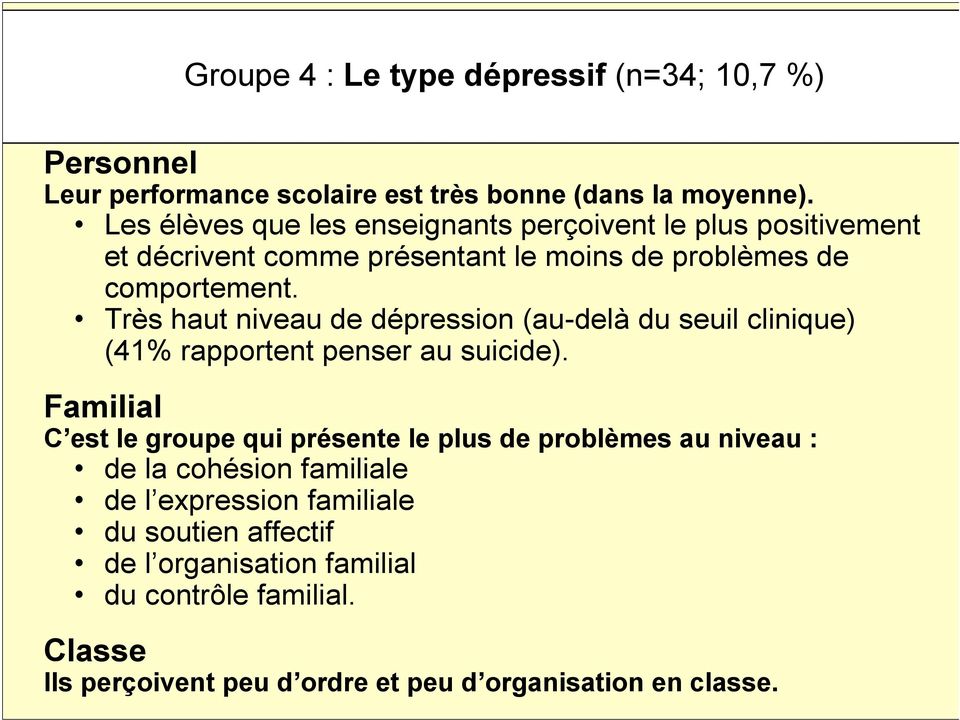 Très haut niveau de dépression (au-delà du seuil clinique) (41% rapportent penser au suicide).