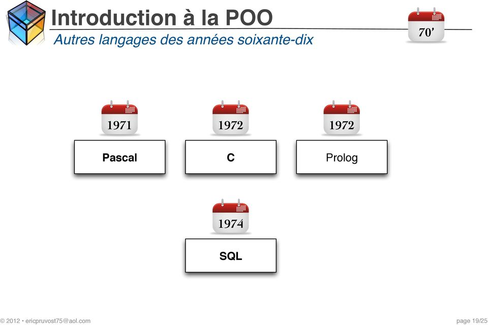1972 Pascal C Prolog 1974 SQL