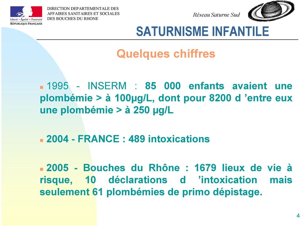 : 489 intoxications 2005 - Bouches du Rhône : 1679 lieux de vie à risque, 10