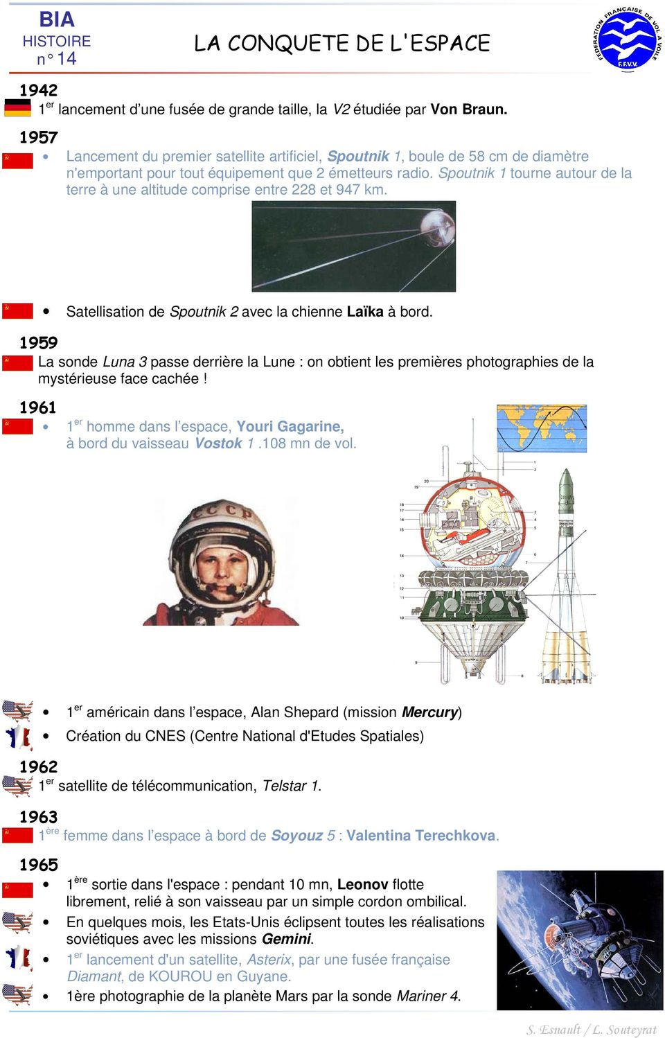 Spoutnik 1 tourne autour de la terre à une altitude comprise entre 228 et 947 km. Satellisation de Spoutnik 2 avec la chienne Laïka à bord.