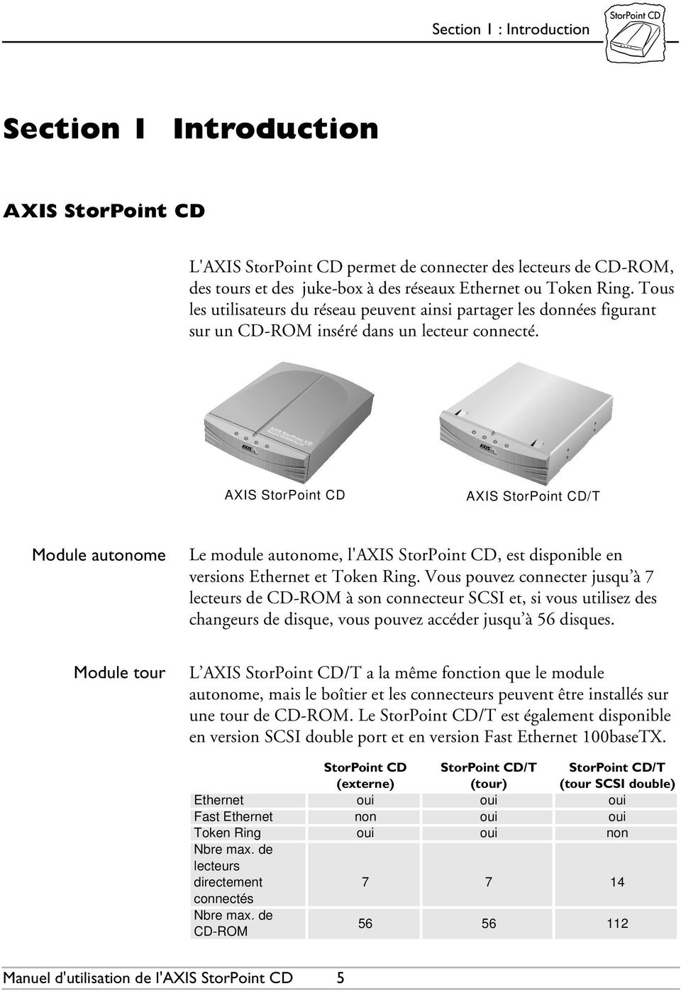 AXIS StorPoint CD AXIS StorPoint CD/T Module autonome Le module autonome, l'axis StorPoint CD, est disponible en versions Ethernet et Token Ring.