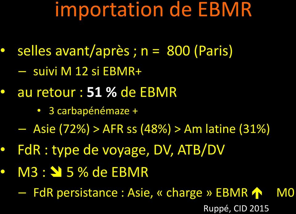 AFR ss (48%) > Am latine (31%) FdR : type de voyage, DV, ATB/DV M3