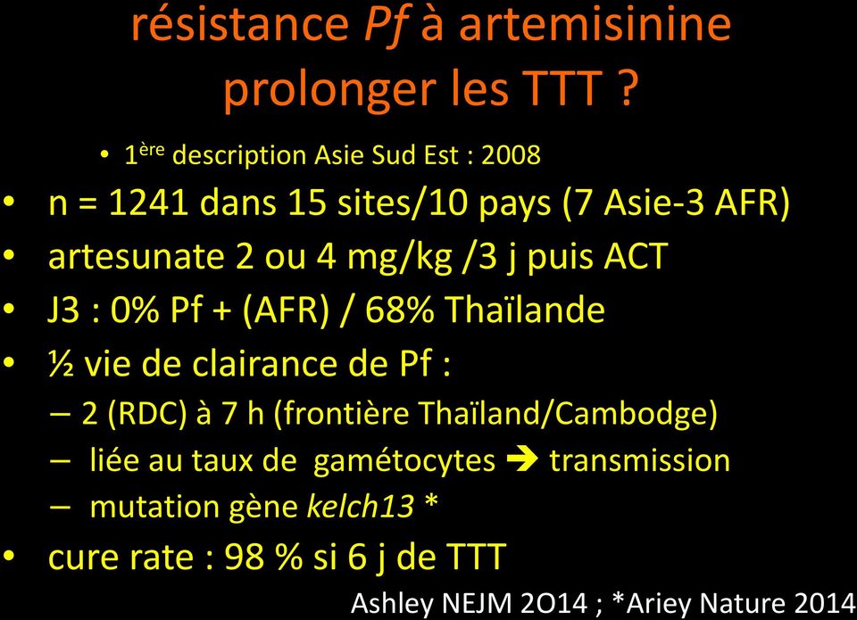 mg/kg /3 j puis ACT J3 : 0% Pf + (AFR) / 68% Thaïlande ½ vie de clairance de Pf : 2 (RDC) à 7 h