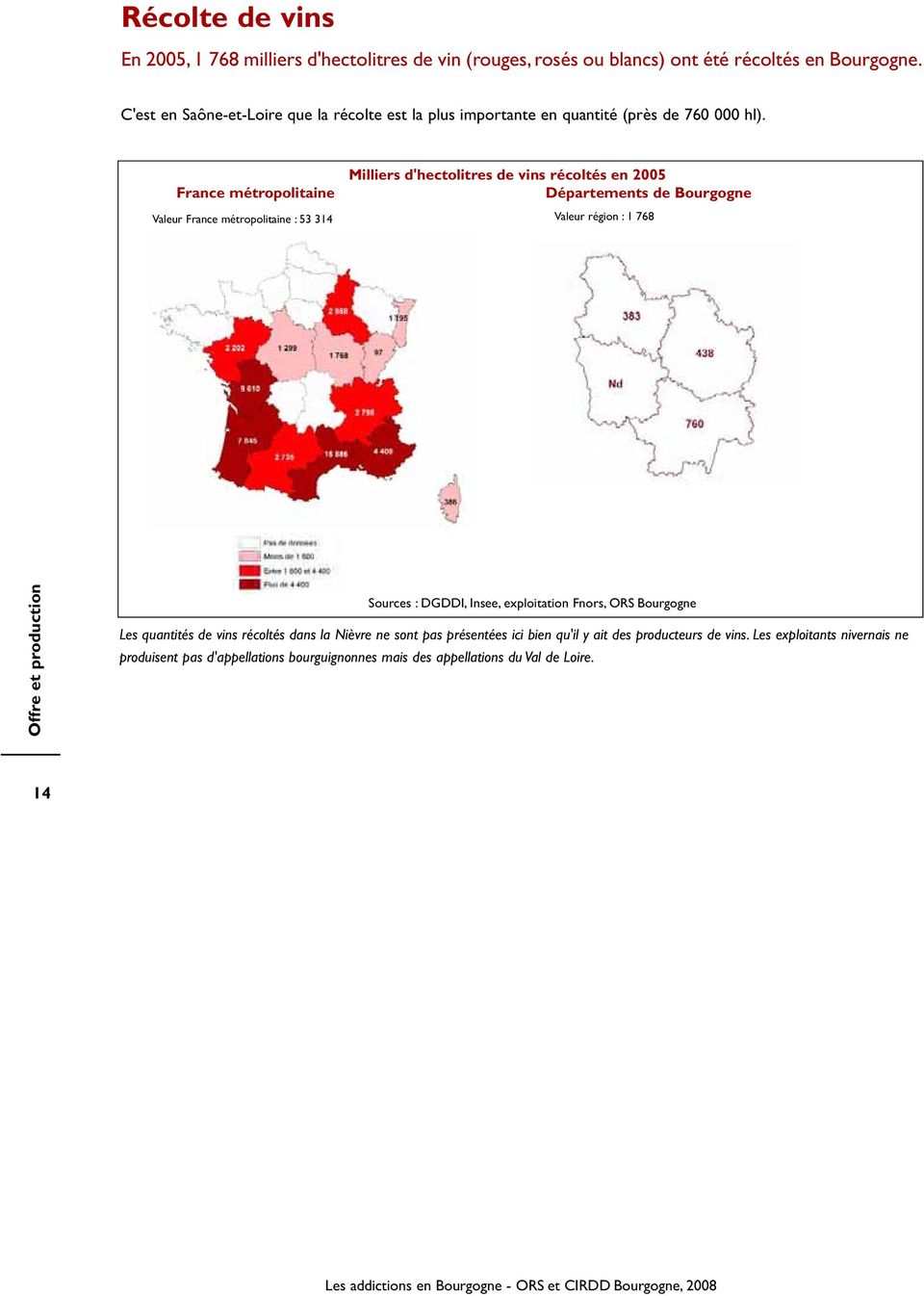 France métropolitaine Valeur France métropolitaine : 53 314 Milliers d'hectolitres de vins récoltés en 2005 Départements de Bourgogne Valeur région : 1 768 Offre et