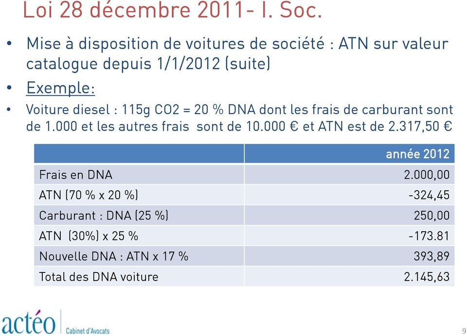 diesel : 115g CO2 = 20 % DNA dont les frais de carburant sont de 1.000 et les autres frais sont de 10.
