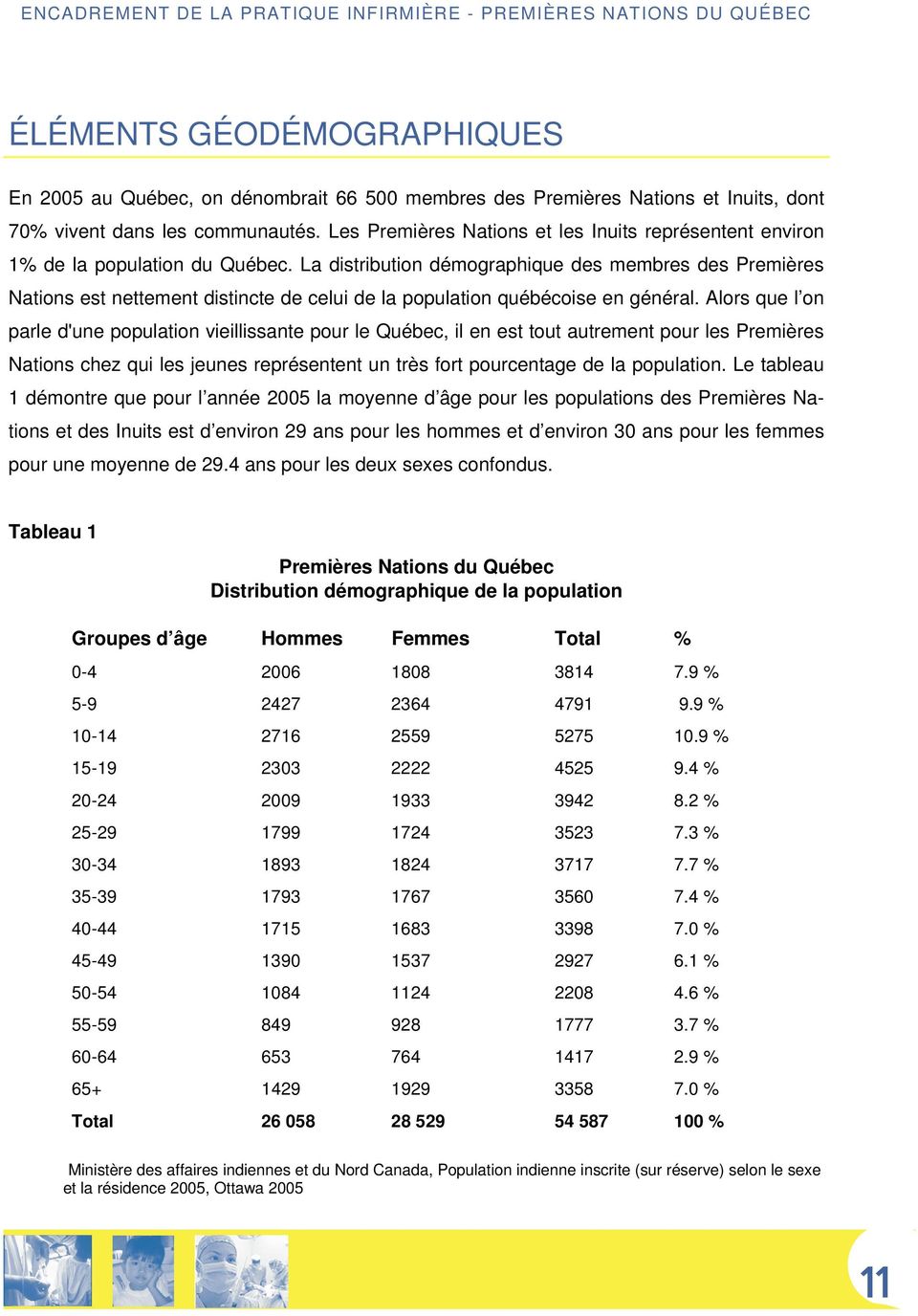 La distribution démographique des membres des Premières Nations est nettement distincte de celui de la population québécoise en général.