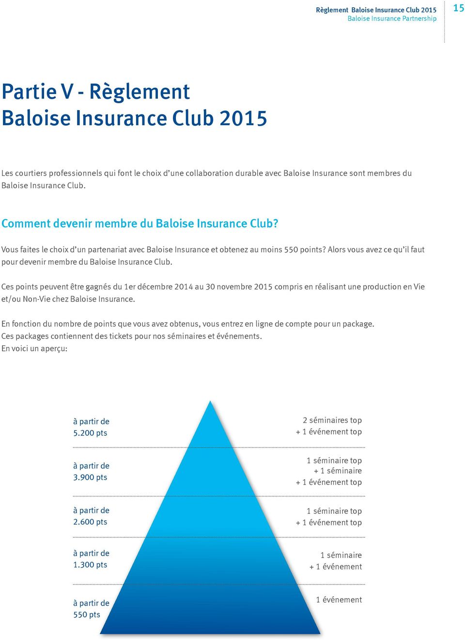Alors vous avez ce qu il faut pour devenir membre du Baloise Insurance Club.