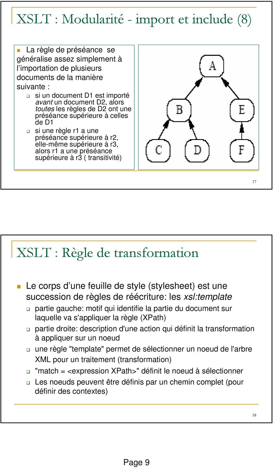 à r3 ( transitivité) 17 XSLT : Règle de transformation Le corps d une feuille de style (stylesheet) est une succession de règles de réécriture: les xsl:template partie gauche: motif qui identifie la