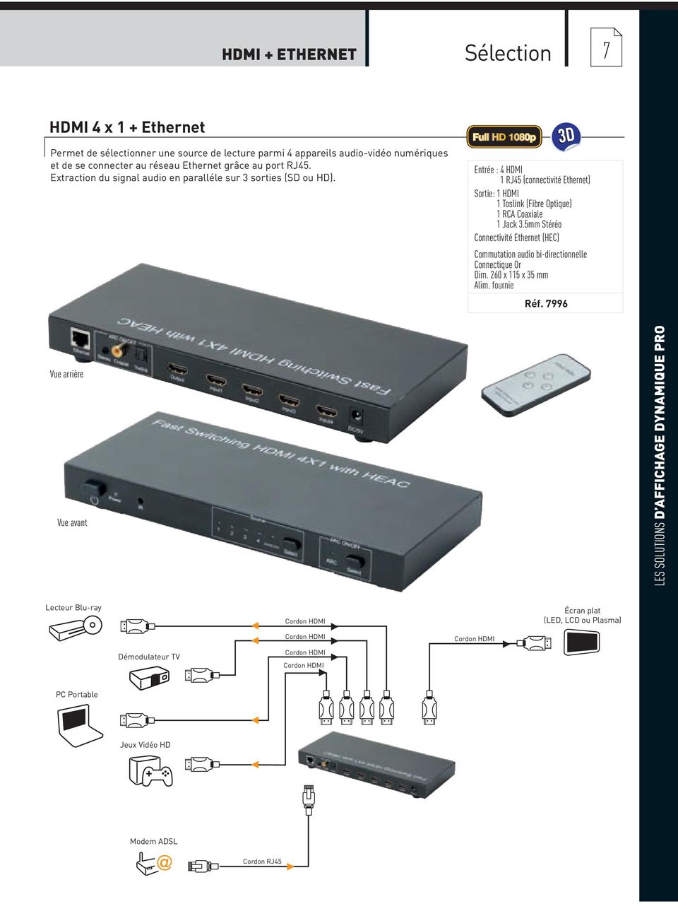 5mm Stéréo Connectivité Ethernet (HEC) Commutation audio bi-directionnelle Connectique Or Dim. 260 x 115 x 35 mm Réf.
