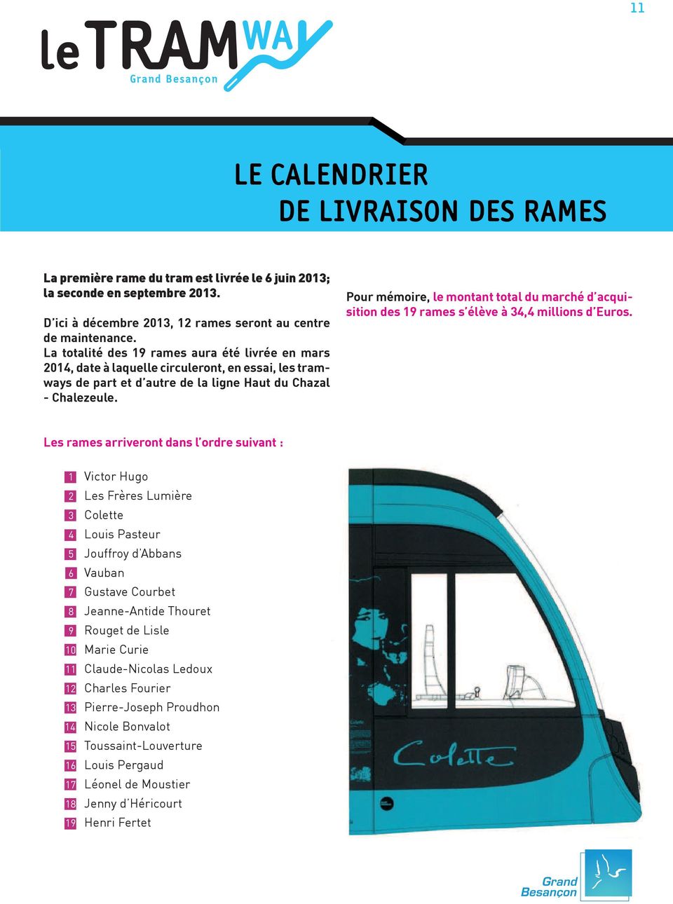 La totalité des 19 rames aura été livrée en mars 2014, date à laquelle circuleront, en essai, les tramways de part et d autre de la ligne Haut du Chazal - Chalezeule.