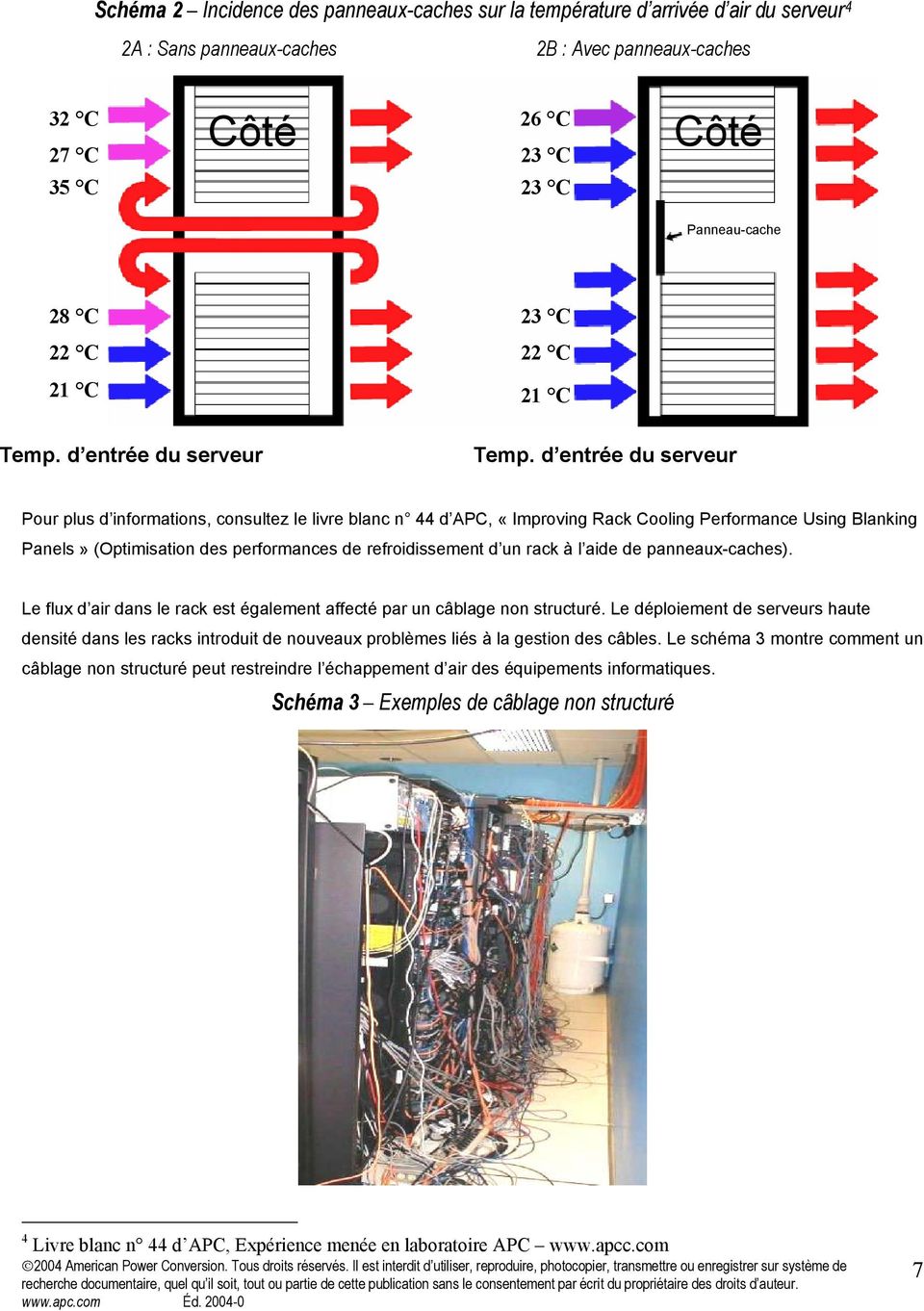 d entrée du serveur Pour plus d informations, consultez le livre blanc n 44 d APC, «Improving Rack Cooling Performance Using Blanking Panels» (Optimisation des performances de refroidissement d un