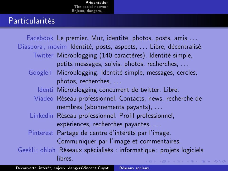 .. Identi Microblogging concurrent de twitter. Libre. Viadeo Réseau professionnel. Contacts, news, recherche de membres (abonnements payants),... Linkedin Réseau professionnel.