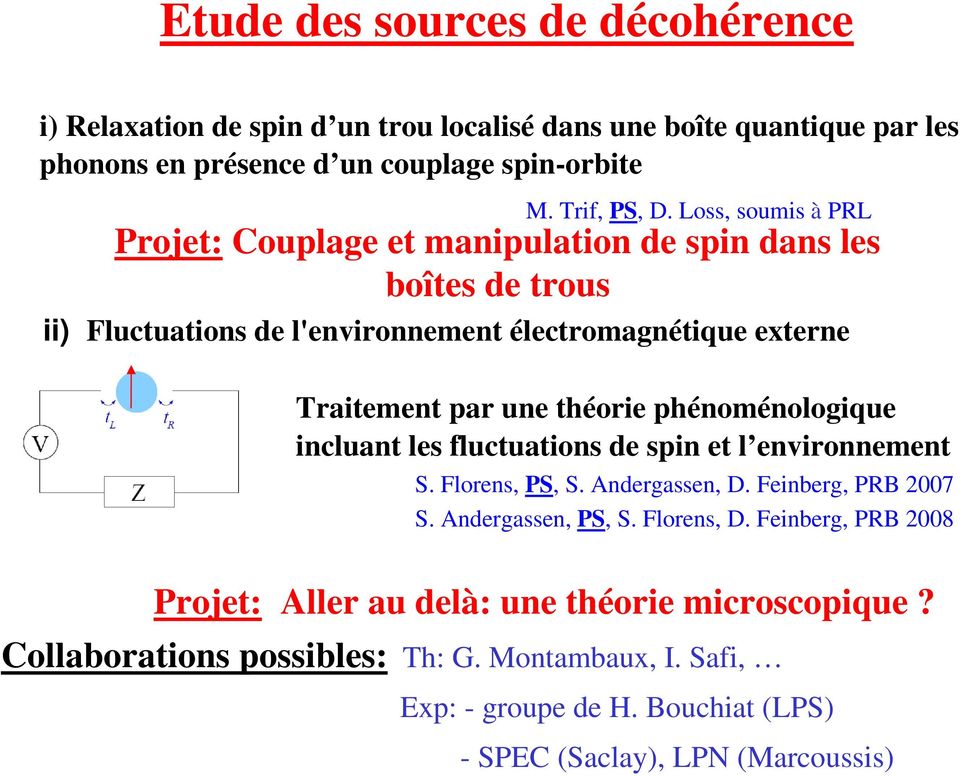 théorie phénoménologique incluant les fluctuations de spin et l environnement S. Florens, PS, S. Andergassen, D. Feinberg, PRB 2007 S. Andergassen, PS, S. Florens, D.
