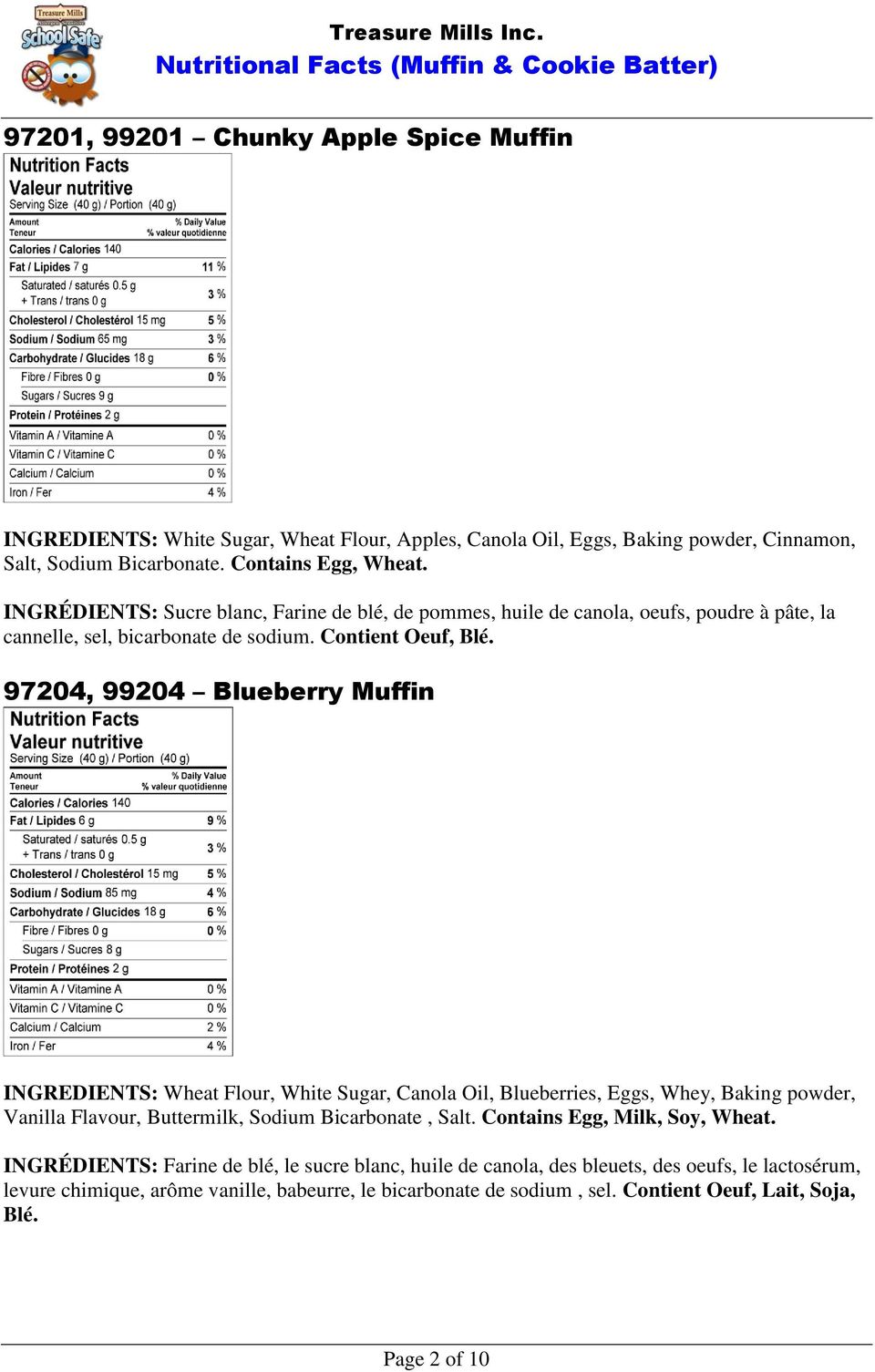 97204, 99204 Blueberry Muffin INGREDIENTS: Wheat Flour, White Sugar, Canola Oil, Blueberries, Eggs, Whey, Baking powder, Vanilla Flavour, Buttermilk, Sodium Bicarbonate, Salt.