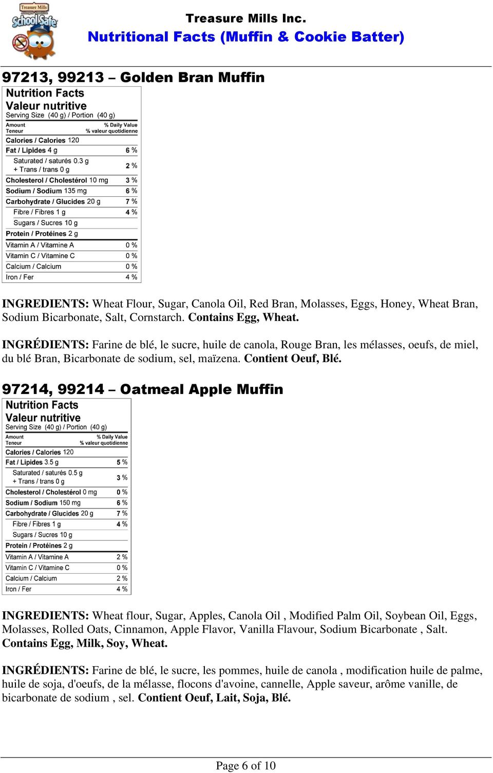 97214, 99214 Oatmeal Apple Muffin INGREDIENTS: Wheat flour, Sugar, Apples, Canola Oil, Modified Palm Oil, Soybean Oil, Eggs, Molasses, Rolled Oats, Cinnamon, Apple Flavor, Vanilla Flavour, Sodium