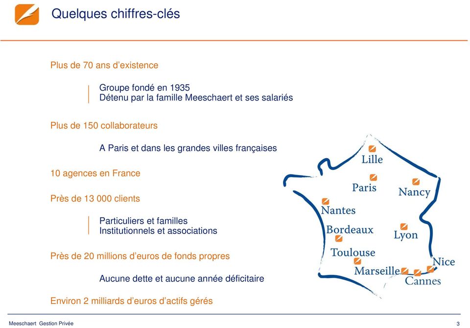 France Près de 13 000 clients Particuliers et familles Institutionnels et associations Près de 20