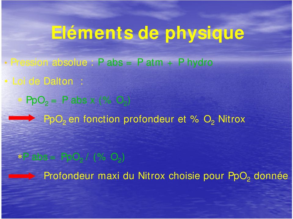 en fonction profondeur et % O 2 Nitrox P P abs = PpO 2 /