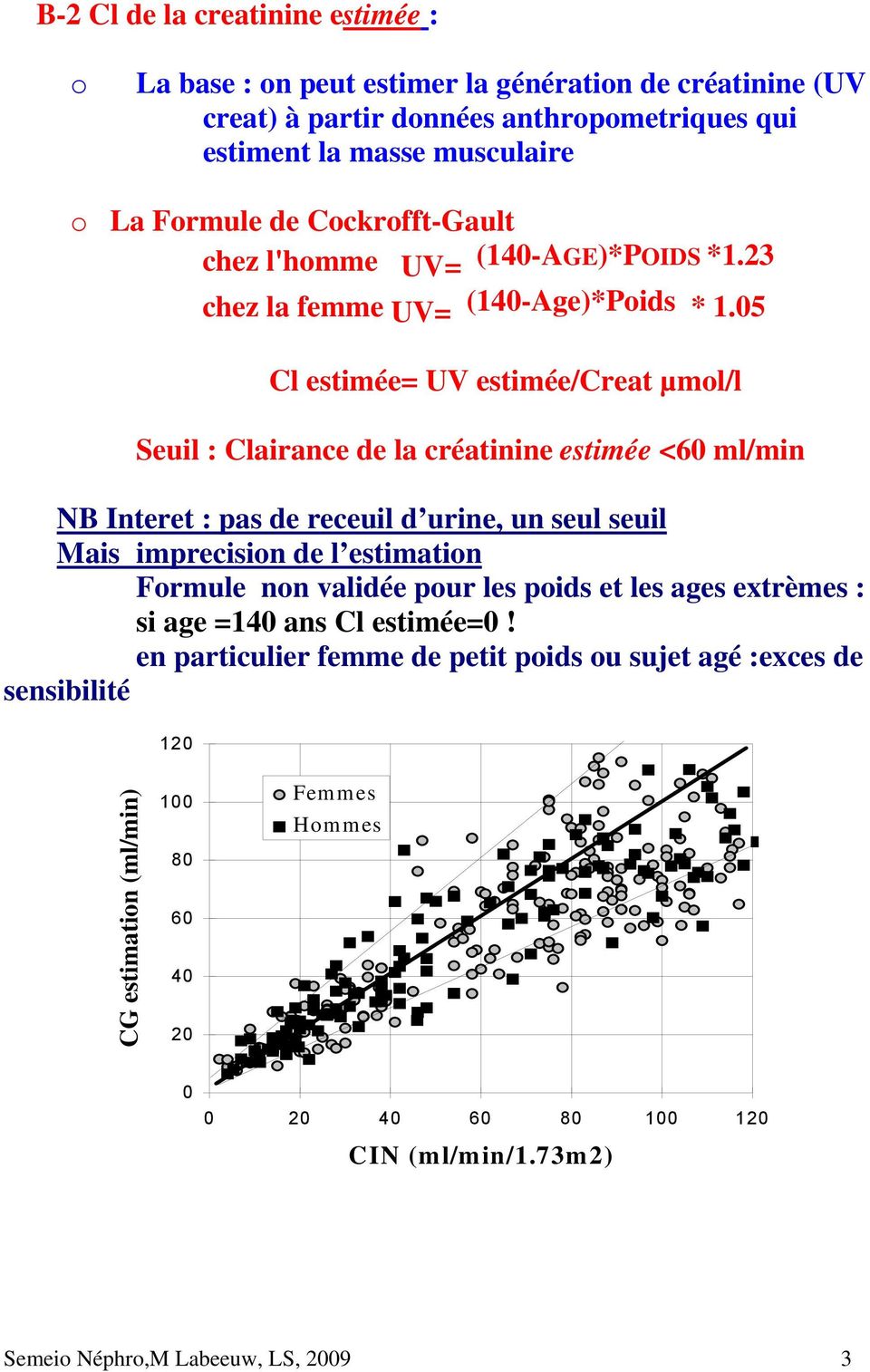 05 Cl estimée= UV estimée/creat µmol/l Seuil : Clairance de la créatinine estimée <60 ml/min NB Interet : pas de receuil d urine, un seul seuil Mais imprecision de l estimation Formule
