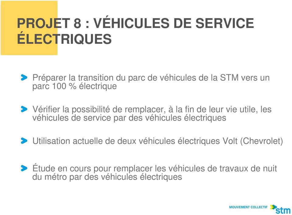 de service par des véhicules électriques Utilisation actuelle de deux véhicules électriques Volt