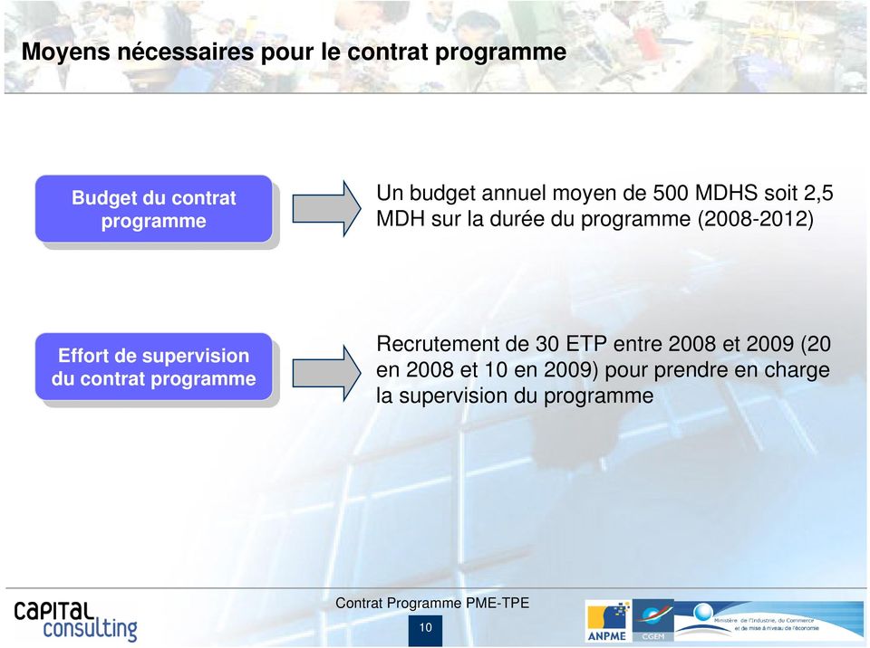 Effort Effort supervision supervision du du contrat contrat programme programme Recrutement 30