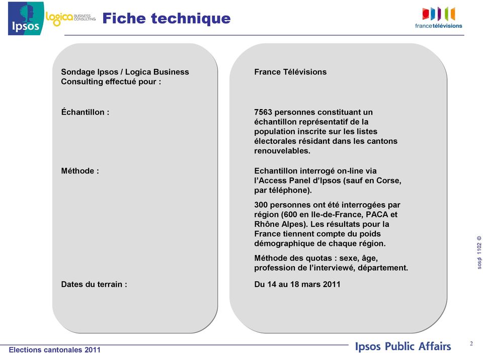 Méthode : Echantillon interrogé on-line via l Access Panel d Ipsos (sauf en Corse, par téléphone).