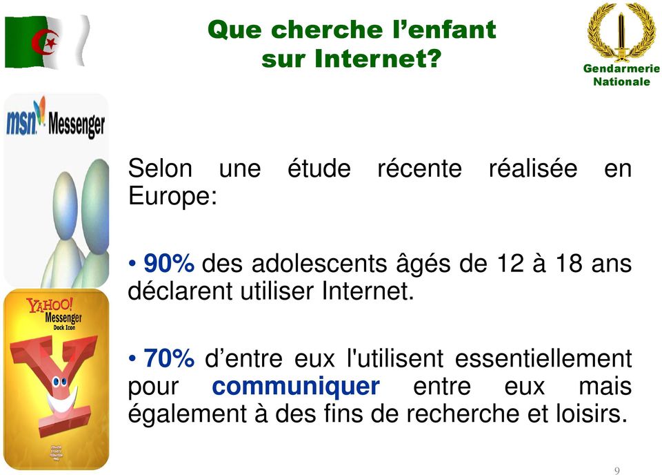 âgés de 12 à 18 ans déclarent utiliser Internet.