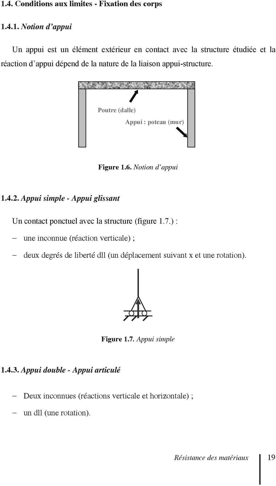 Appui simple - Appui glissant Un contact ponctuel avec la structure (figure 1.7.