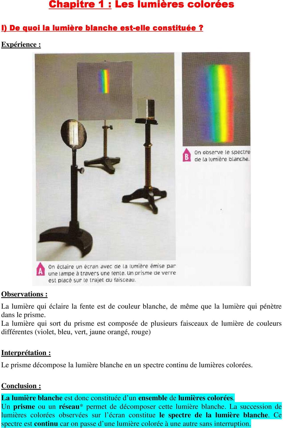 La lumière qui sort du prisme est composée de plusieurs faisceaux de lumière de couleurs différentes (violet, bleu, vert, jaune orangé, rouge) Interprétation : Le prisme décompose la lumière