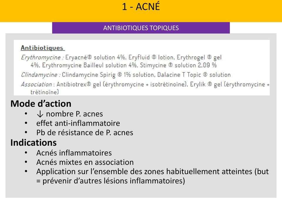 acnes Indications Acnés inflammatoires Acnés mixtes en association
