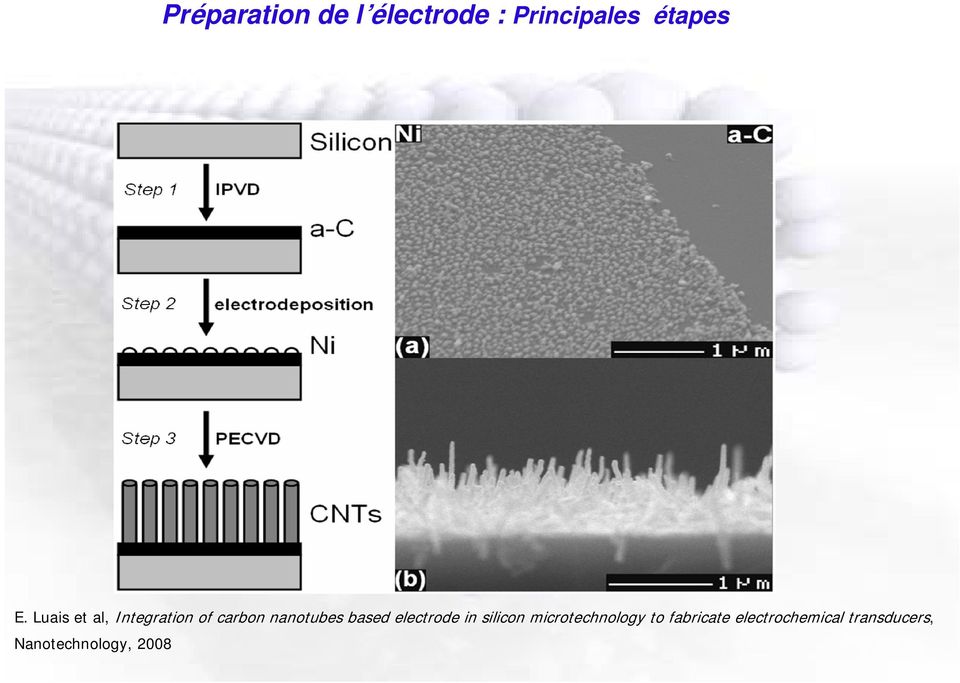 electrode in silicon microtechnology to fabricate