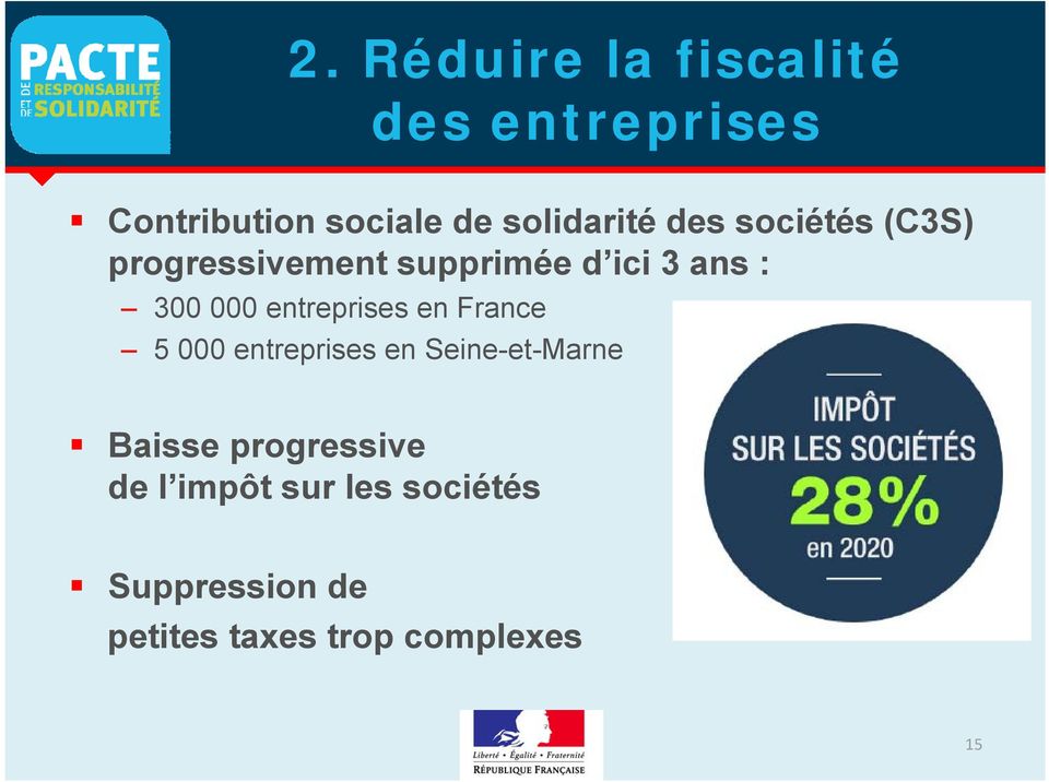 000 entreprises en France 5 000 entreprises en Seine-et-Marne Baisse