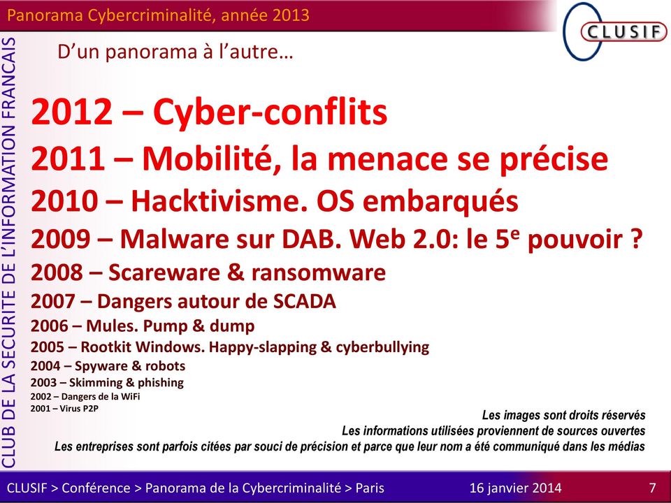 Happy-slapping & cyberbullying 2004 Spyware & robots 2003 Skimming & phishing 2002 Dangers de la WiFi 2001 Virus P2P Les images sont droits