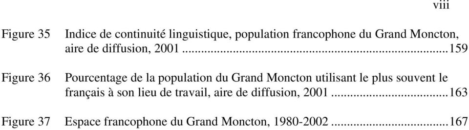 ..159 Pourcentage de la population du Grand Moncton utilisant le plus souvent le
