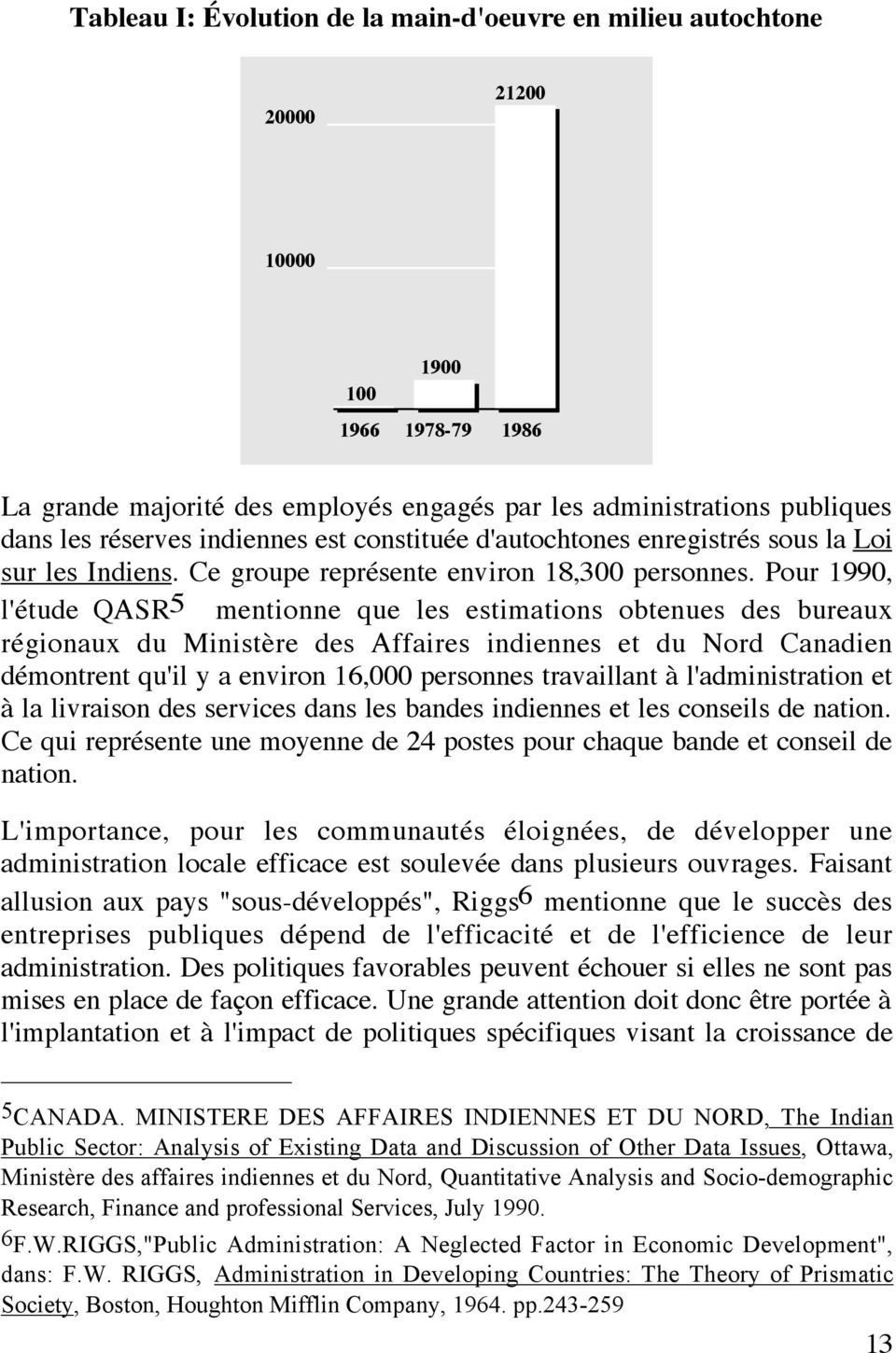 Pour 1990, l'žtude QASR5 mentionne que les estimations obtenues des bureaux ržgionaux du Minist re des Affaires indiennes et du Nord Canadien džmontrent qu'il y a environ 16,000 personnes travaillant
