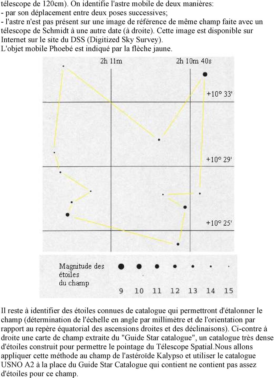 Schmidt à une autre date (à droite). Cette image est disponible sur Internet sur le site du DSS (Digitized Sky Survey). L'objet mobile Phoebé est indiqué par la flèche jaune.