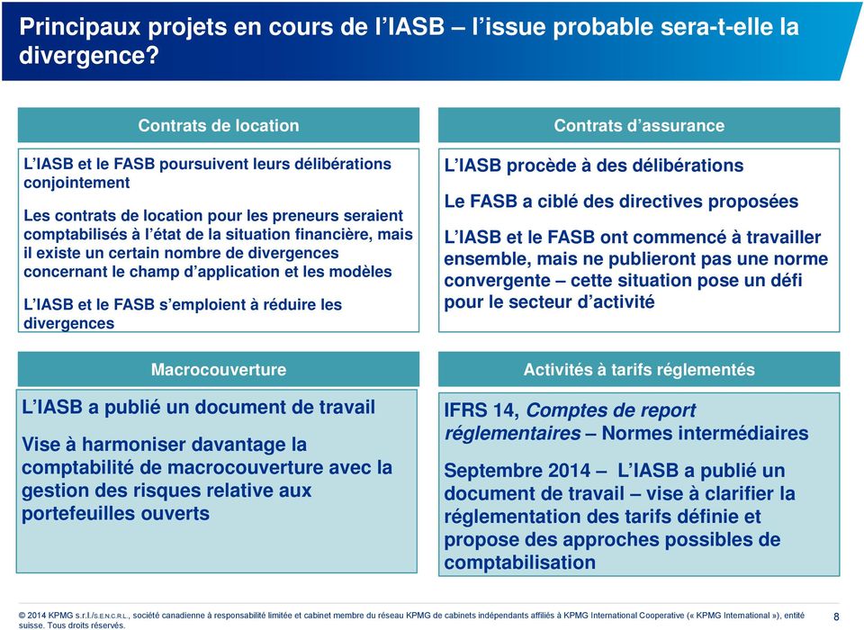 existe un certain nombre de divergences concernant le champ d application et les modèles L IASB et le FASB s emploient à réduire les divergences Contrats d assurance L IASB procède à des