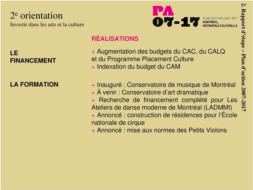 Conservatoire d art dramatique + Recherche de financement complété pour Les Ateliers de danse moderne de Montréal (LADMMI) + Annoncé :