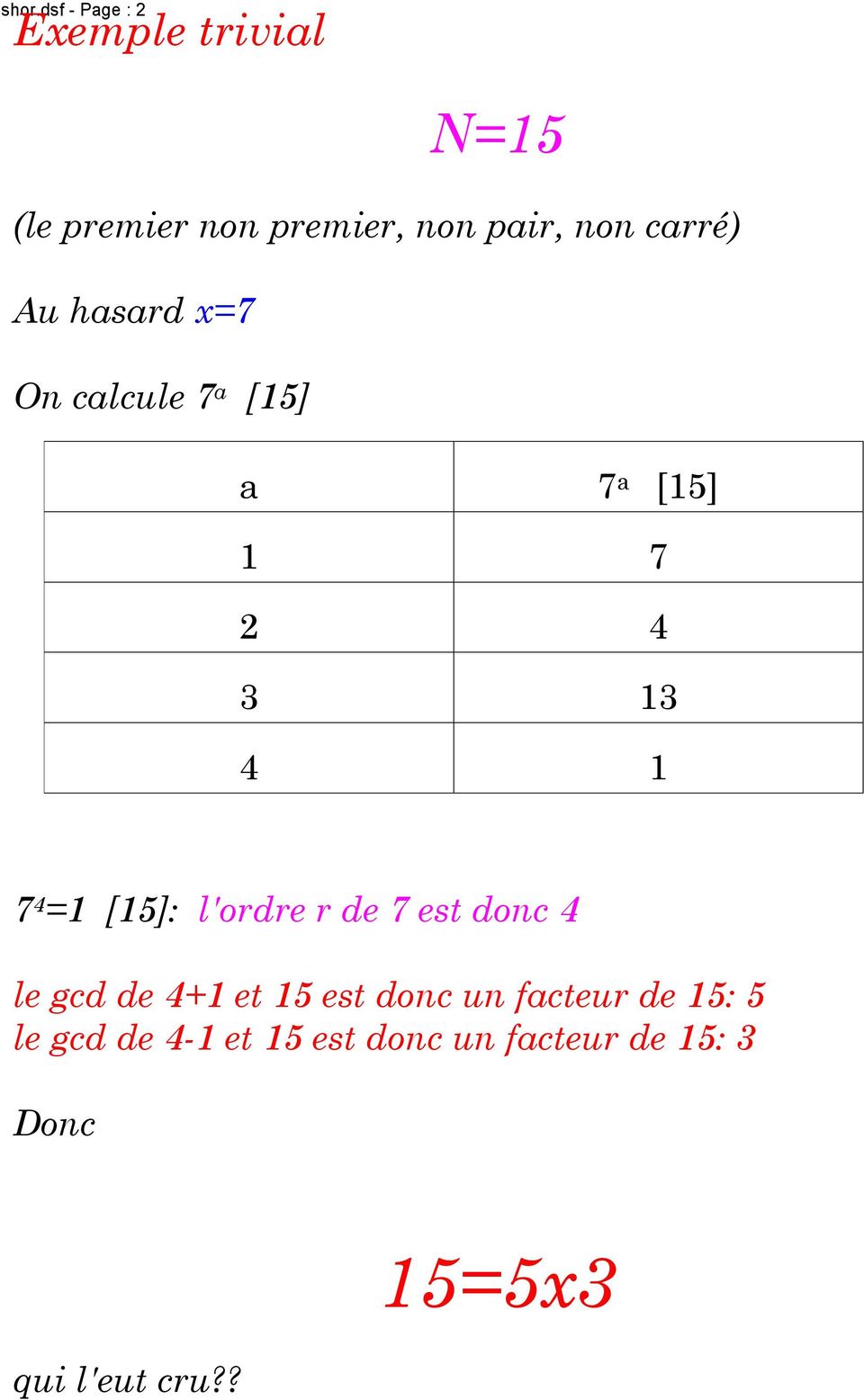 4 = [5]: l'ordre r de 7 est donc 4 le gcd de 4+ et 5 est donc un facteur
