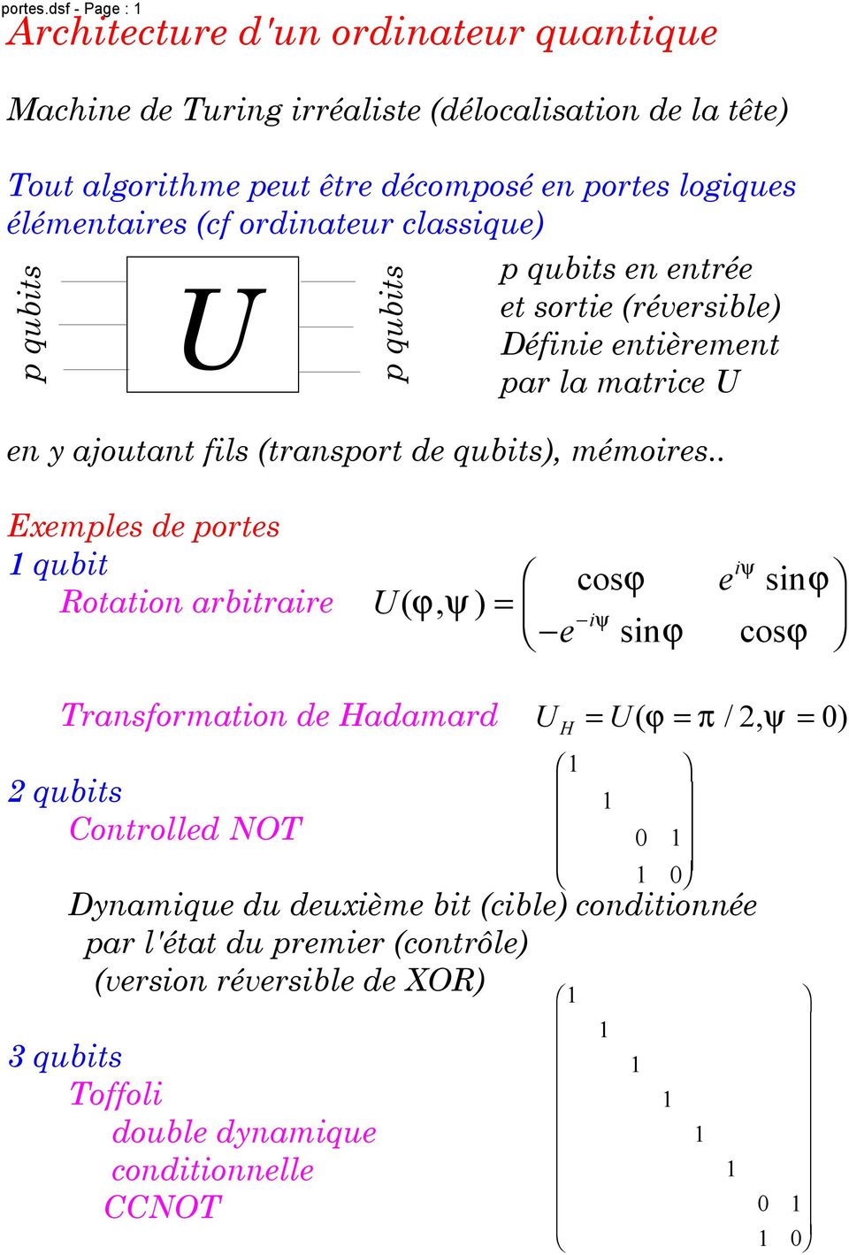 ordinateur classique) p qubits U p qubits p qubits en entrée et sortie (réversible) Définie entièrement par la matrice U en y ajoutant fils (transport de qubits), mémoires.