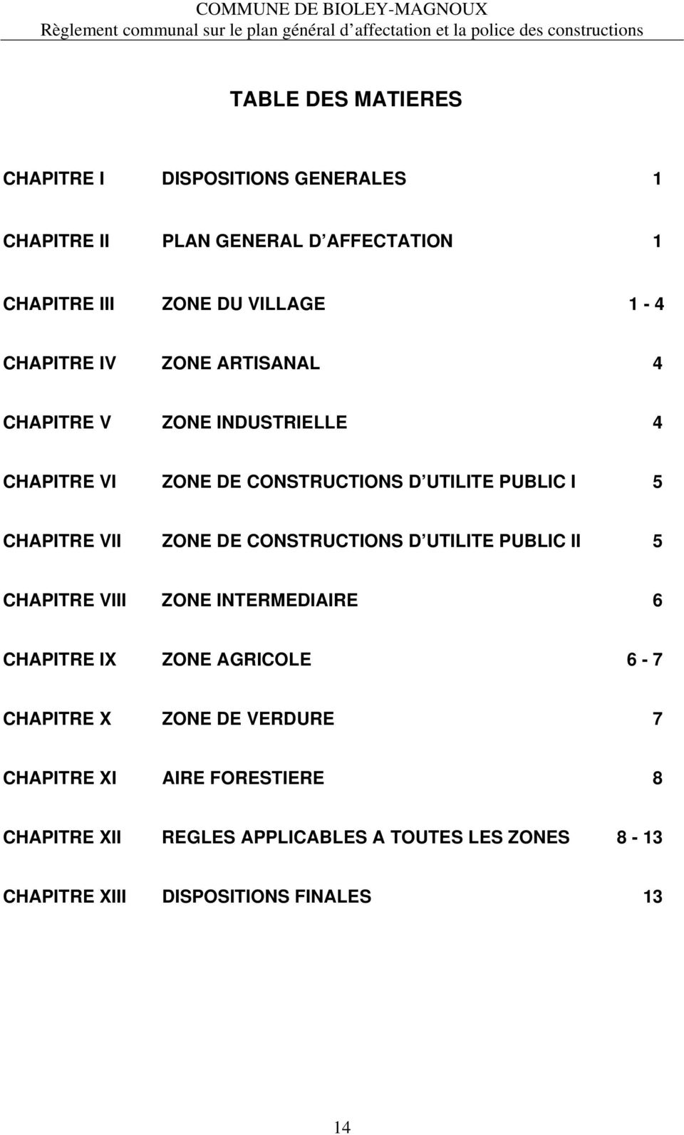 ZONE DE CONSTRUCTIONS D UTILITE PUBLIC II 5 CHAPITRE VIII ZONE INTERMEDIAIRE 6 CHAPITRE IX ZONE AGRICOLE 6-7 CHAPITRE X ZONE DE