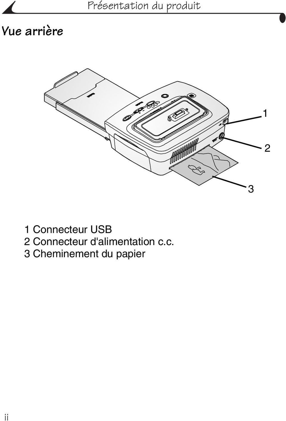 USB 2 Connecteur