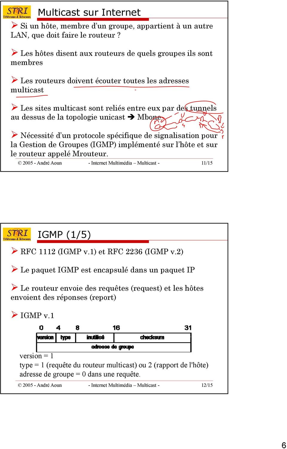 topologie unicast Mbone Nécessité d un protocole spécifique de signalisation pour la Gestion de Groupes (IGMP) implémenté sur l hôte et sur le routeur appelé Mrouteur.