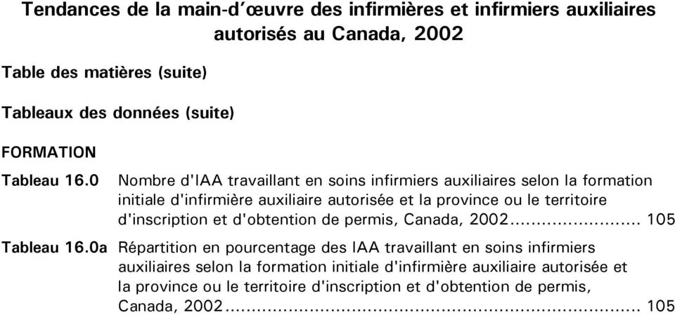 territoire d'inscription et d'obtention de permis, Canada, 2002... 105 Tableau 16.