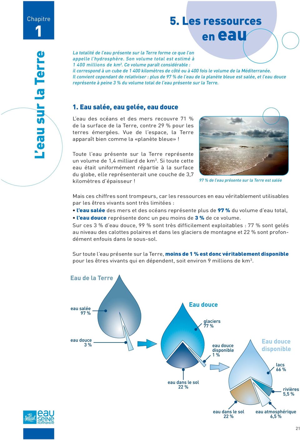 Il convient cependant de relativiser : plus de 97 % de l eau de la planète bleue est salée, et l eau douce représente à peine 3 % du volume total de l eau présente sur la Terre.