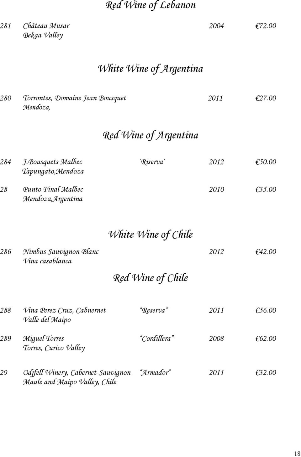 00 Mendoza,Argentina White Wine of Chile 286 Nimbus Sauvignon Blanc 2012 42.