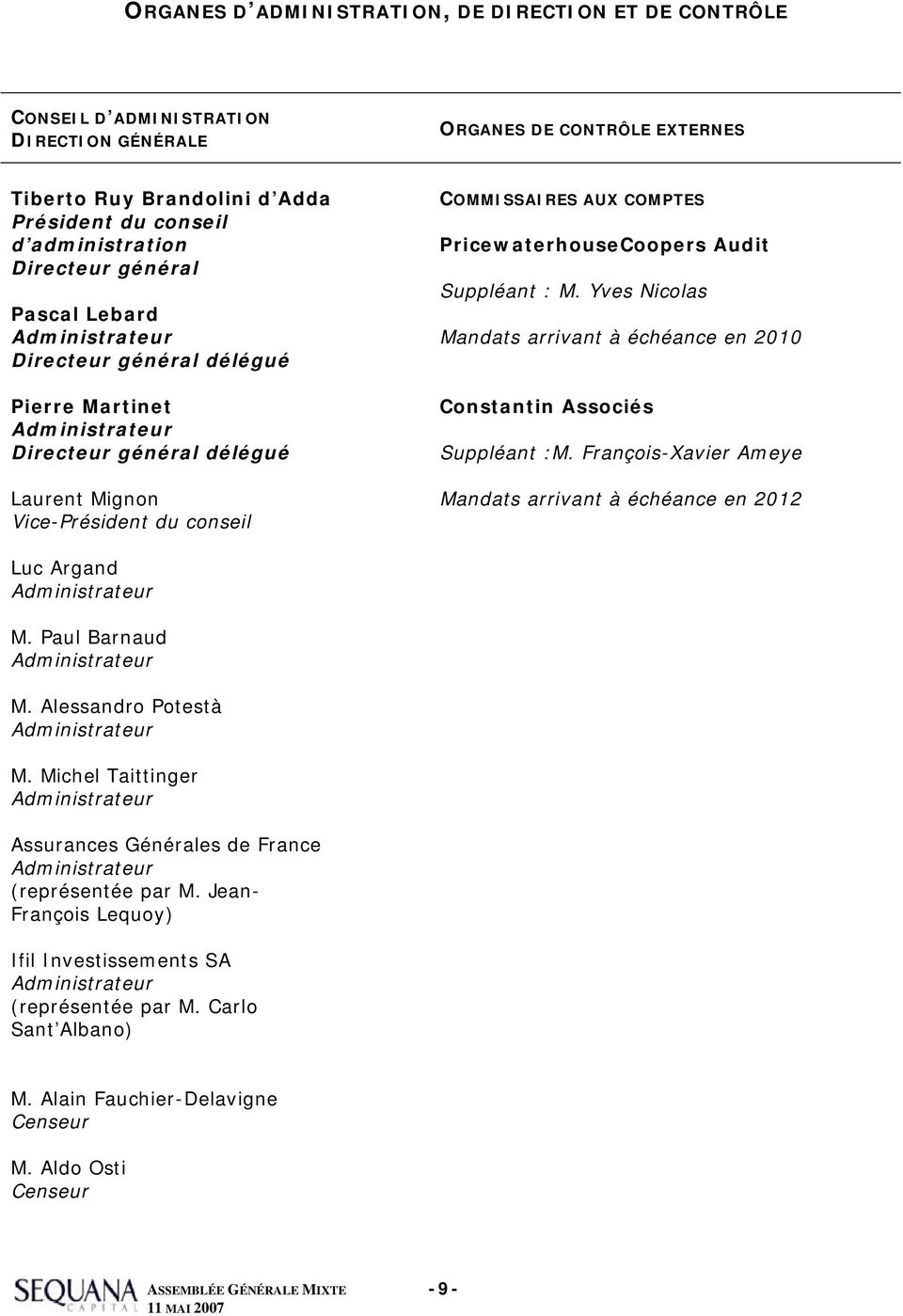 PricewaterhouseCoopers Audit Suppléant : M. Yves Nicolas Mandats arrivant à échéance en 2010 Constantin Associés Suppléant :M.