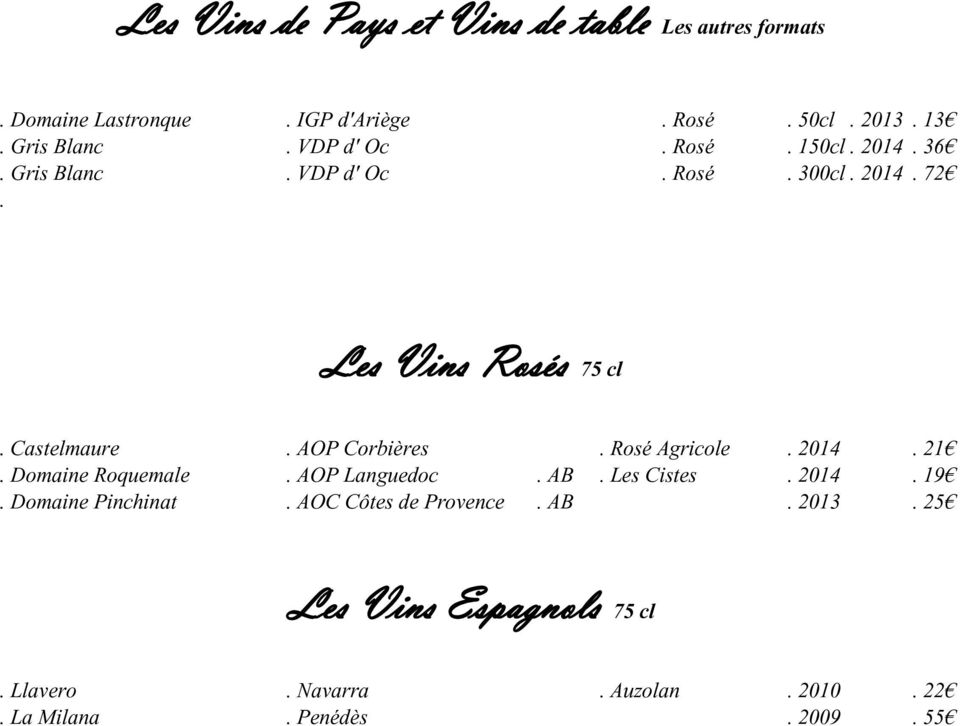 AOP Corbières. Rosé Agricole. 2014. 21. Domaine Roquemale. AOP Languedoc. AB. Les Cistes. 2014. 19. Domaine Pinchinat.