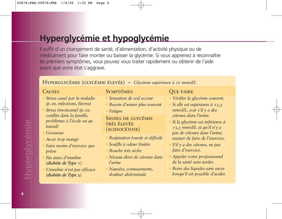 Hyperglycémie Hyperglycémie (glycémie élevée) Glycémie supérieure à 11 mmol/l Causes Stress causé par la maladie (p. ex.