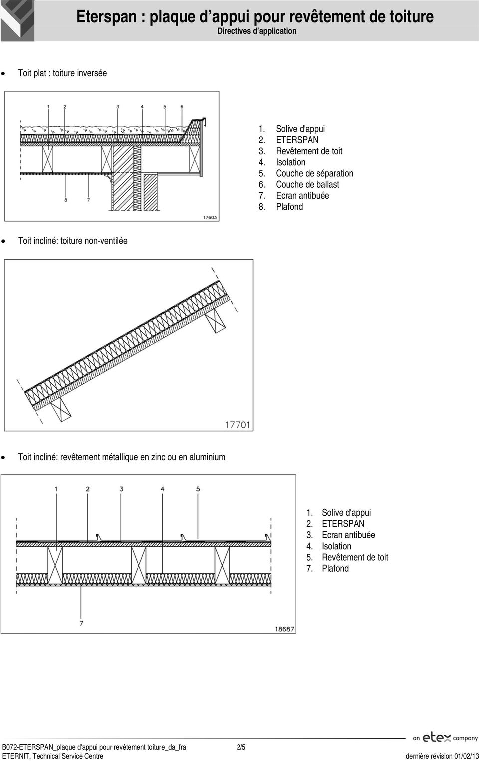 Plafond Toit incliné: toiture non-ventilée Toit incliné: revêtement métallique en