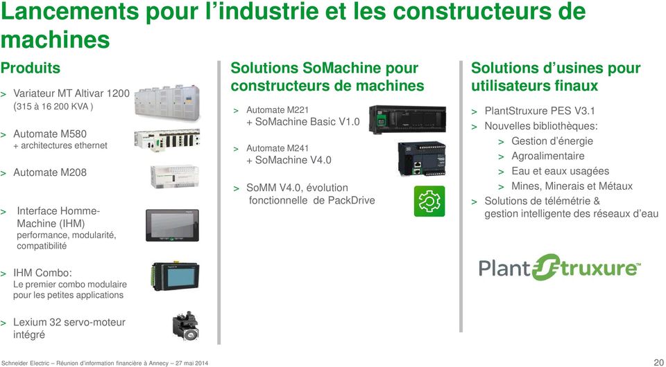 0, évolution fonctionnelle de PackDrive Solutions d usines pour utilisateurs finaux > PlantStruxure PES V3.